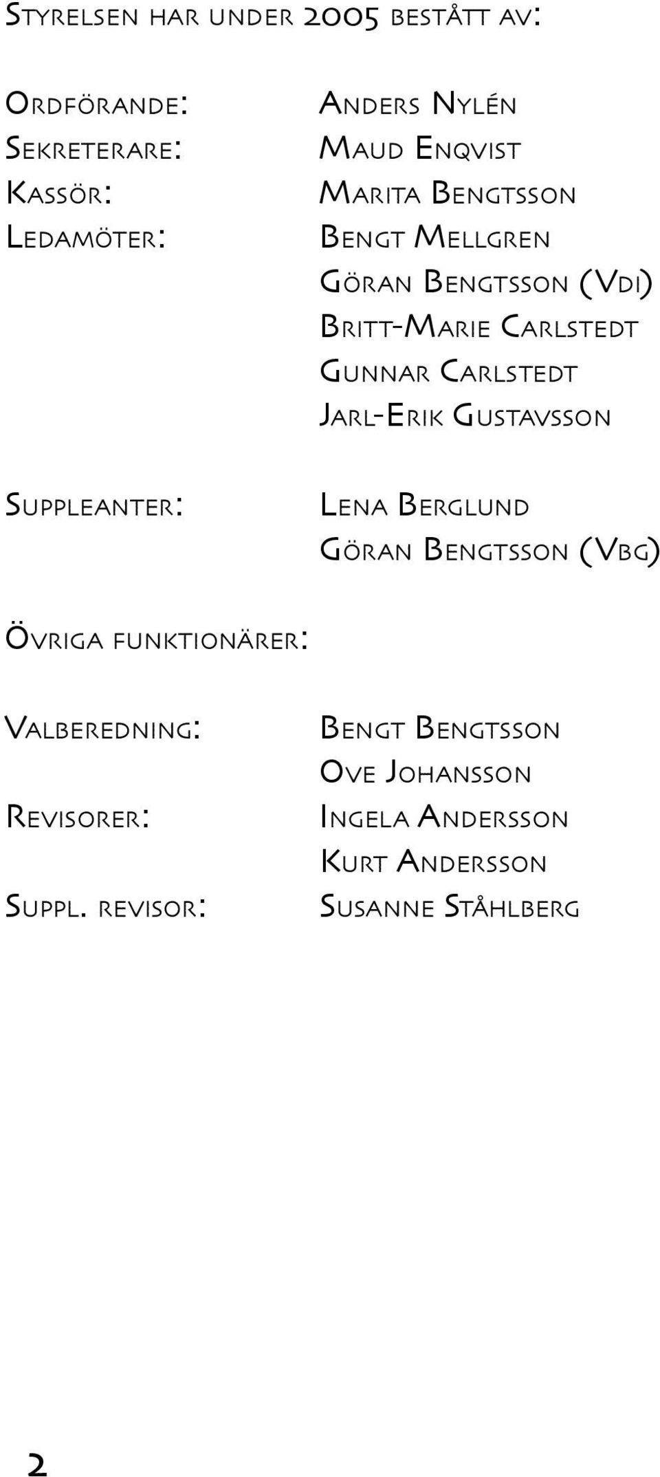 Jarl-Erik Gustavsson Suppleanter: lena Berglund göran Bengtsson (Vbg) Övriga funktionärer: