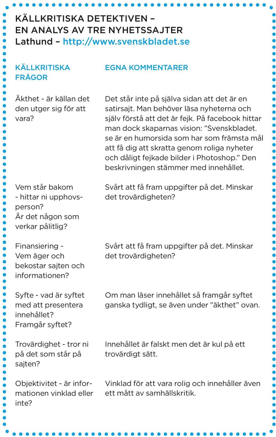 Framgår syftet? Trovärdighet - tror ni på det som står på sajten? Objektivitet - är informationen vinklad eller inte? Det står inte på själva sidan att det är en satirsajt.