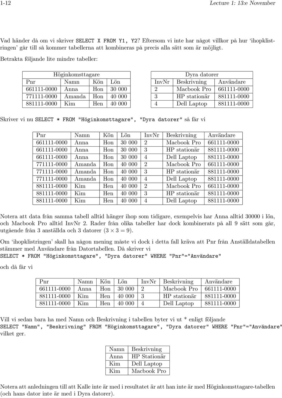 Betrakta följande lite mindre tabeller: Höginkomsttagare Pnr Namn Kön Lön 661111-0000 Anna Hon 30 000 771111-0000 Amanda Hon 40 000 881111-0000 Hen 40 000 Dyra datorer InvNr Användare 2 661111-0000 3
