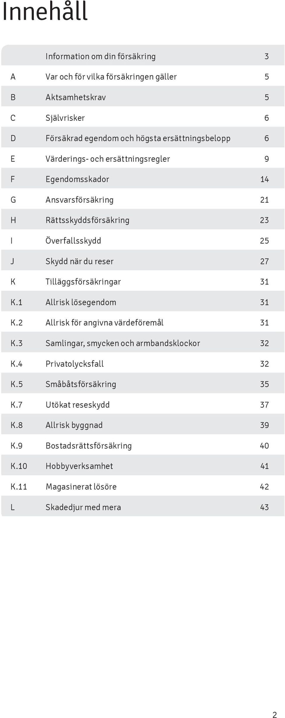 1 Allrisk lösegendom 31 K.2 Allrisk för angivna värdeföremål 31 K.3 Samlingar, smycken och armbandsklockor 32 K.4 Privatolycksfall 32 K.5 Småbåtsförsäkring 35 K.