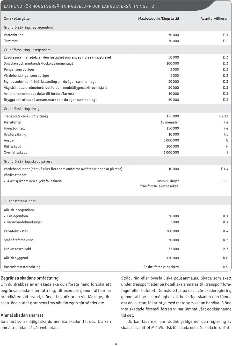 3 Värdehandlingar som du äger 5 000 D.3 Mynt-, sedel- och frimärkssamling om du äger, sammanlagt 50 000 D.3 Åkgräsklippare, elmotordrivet fordon, modellflygmaskin och isjakt 50 000 D.