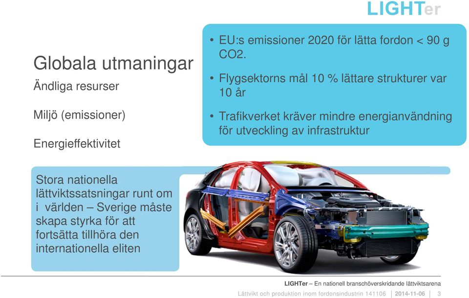 Flygsektorns mål 10 % lättare strukturer var 10 år Trafikverket kräver mindre energianvändning för utveckling av