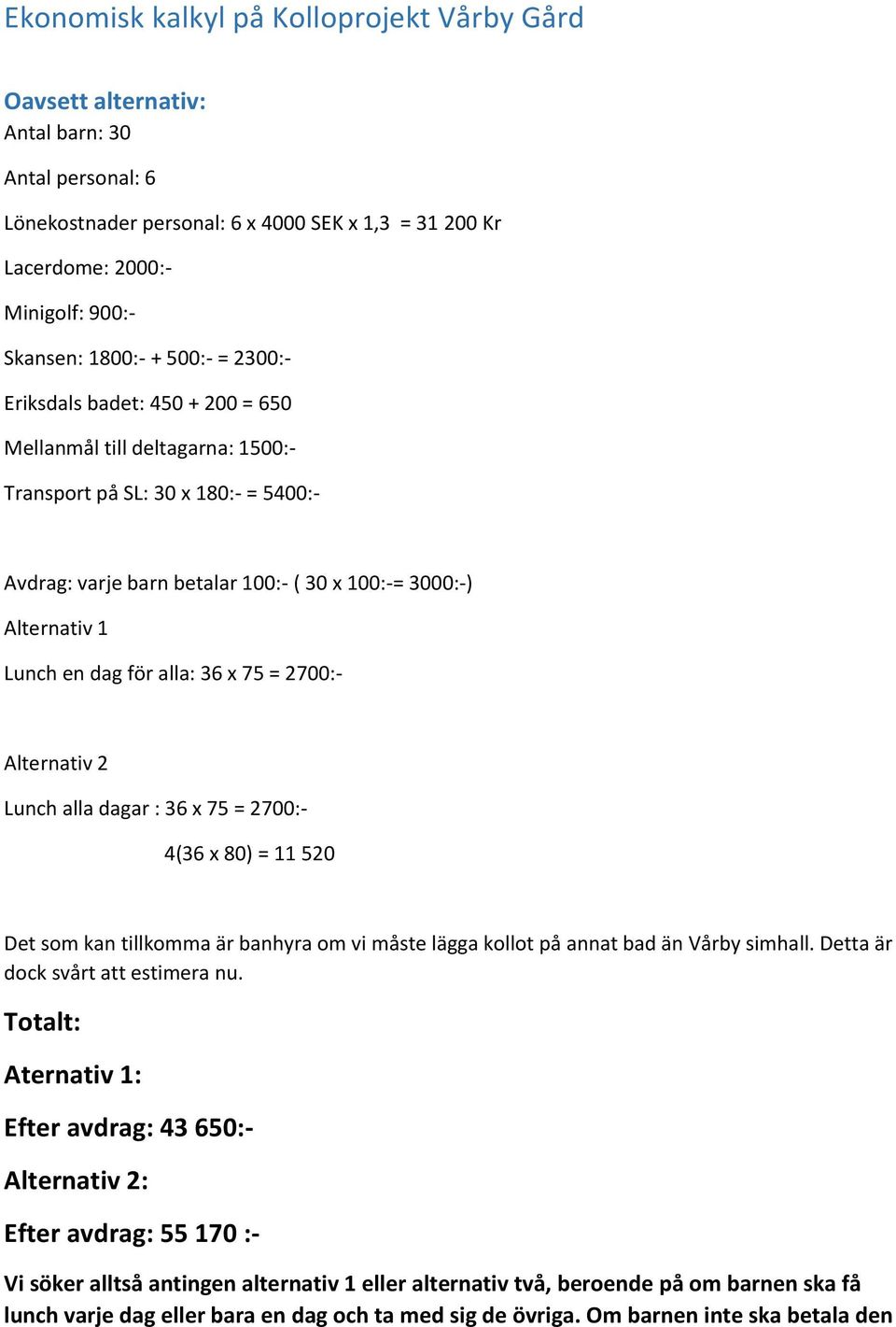 Lunch en dag för alla: 36 x 75 = 2700:- Alternativ 2 Lunch alla dagar : 36 x 75 = 2700:- 4(36 x 80) = 11 520 Det som kan tillkomma är banhyra om vi måste lägga kollot på annat bad än Vårby simhall.