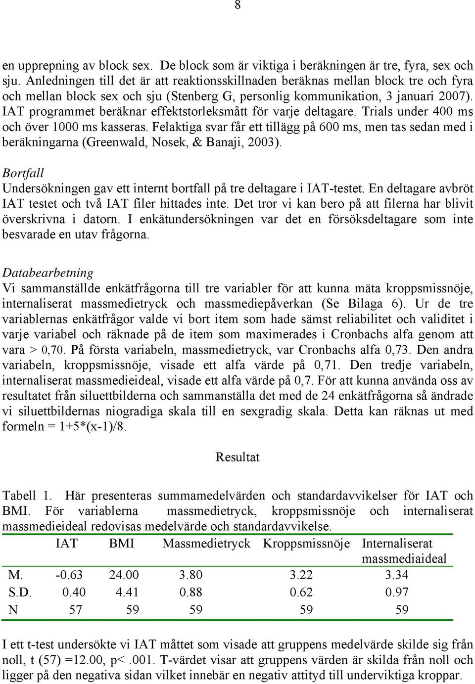IAT programmet beräknar effektstorleksmått för varje deltagare. Trials under 400 ms och över 1000 ms kasseras.