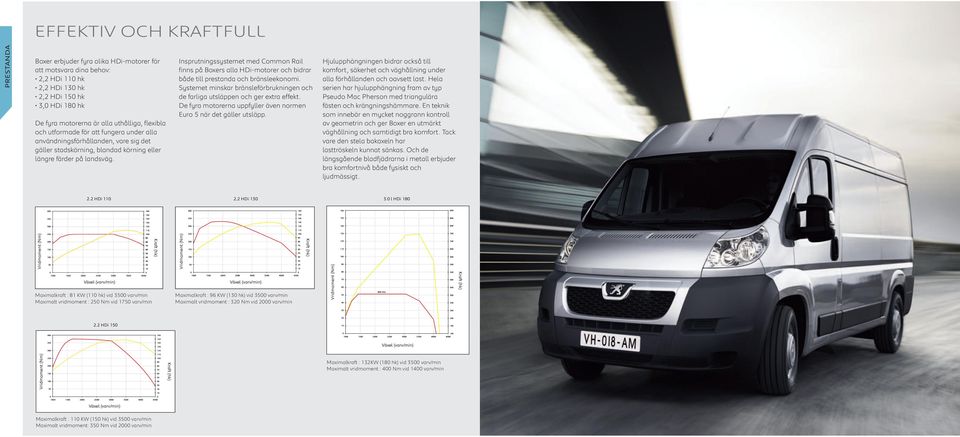 Insprutningssystemet med Common Rail finns på Boxers alla HDi-motorer och bidrar både till prestanda och bränsleekonomi.