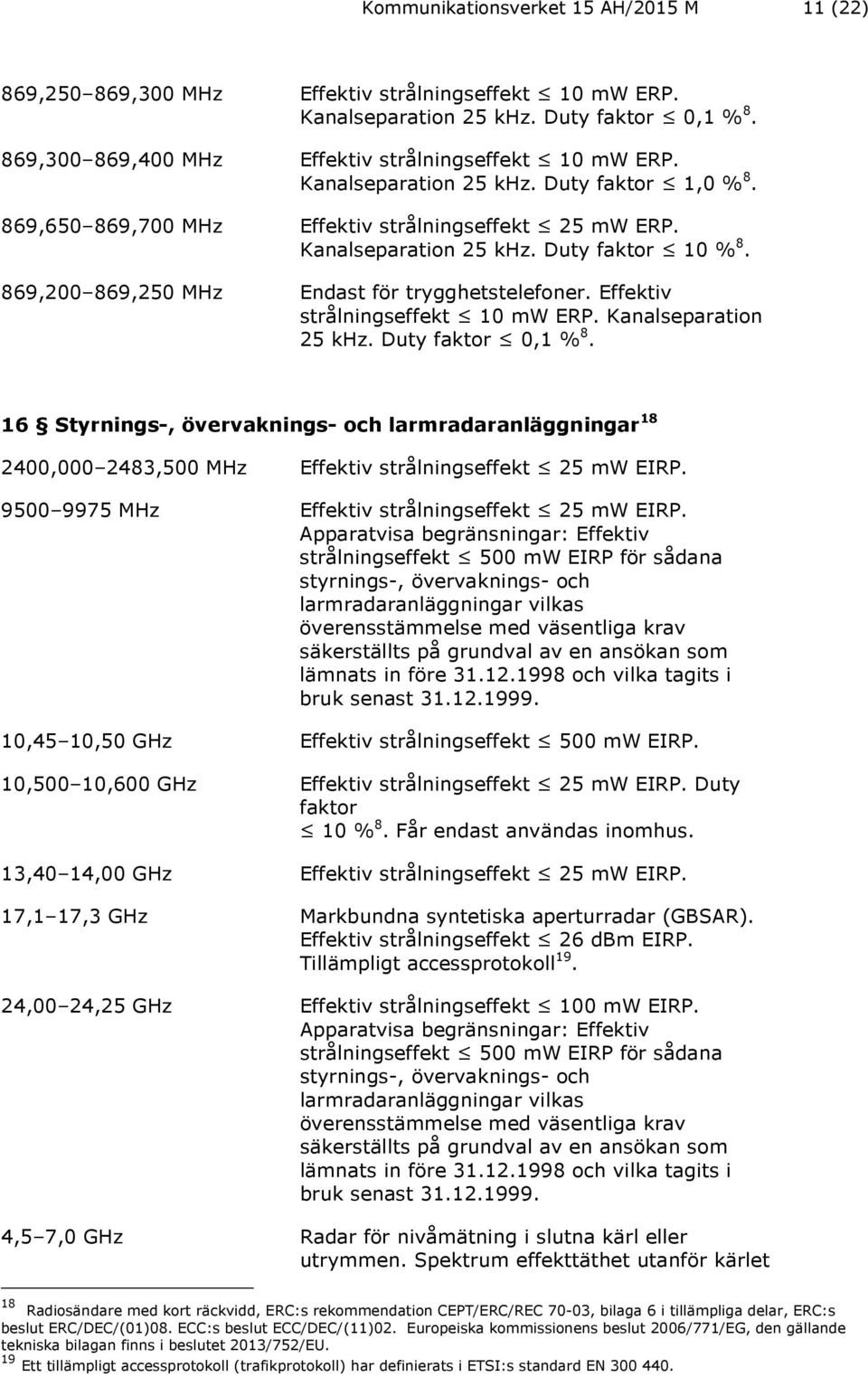 Effektiv strålningseffekt 10 mw ERP. Kanalseparation 25 khz. Duty faktor 0,1 % 8. 16 Styrnings-, övervaknings- och larmradaranläggningar 18 2400,000 2483,500 MHz Effektiv strålningseffekt 25 mw EIRP.