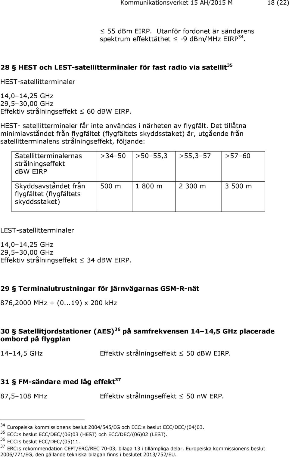 HEST- satellitterminaler får inte användas i närheten av flygfält.