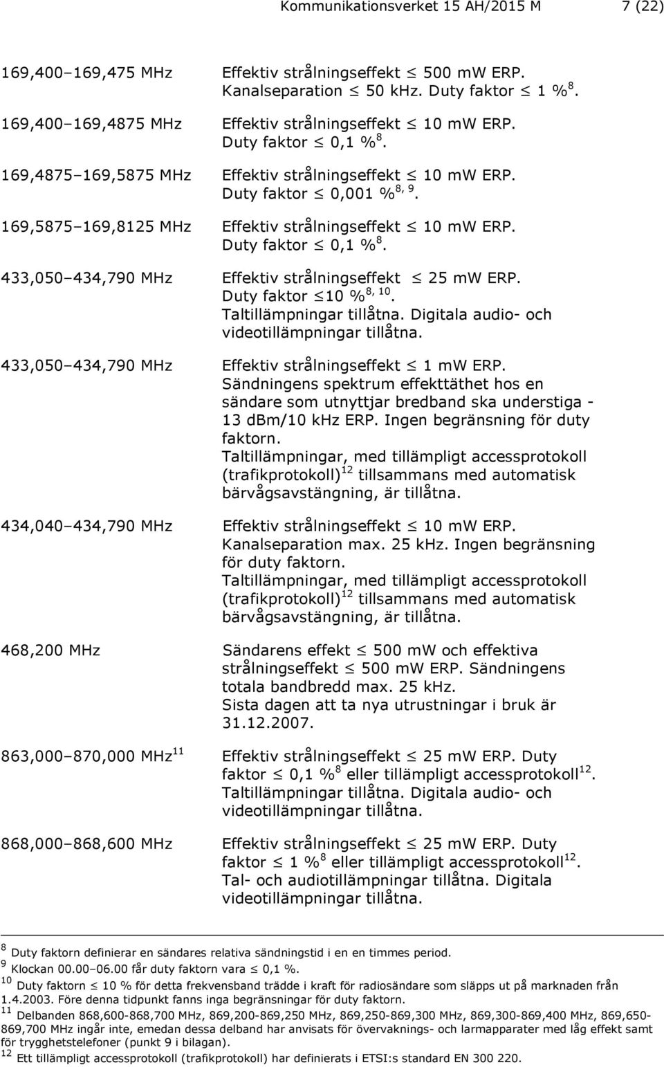 433,050 434,790 MHz Effektiv strålningseffekt 25 mw ERP. Duty faktor 10 % 8, 10. Taltillämpningar tillåtna. Digitala audio- och videotillämpningar tillåtna.