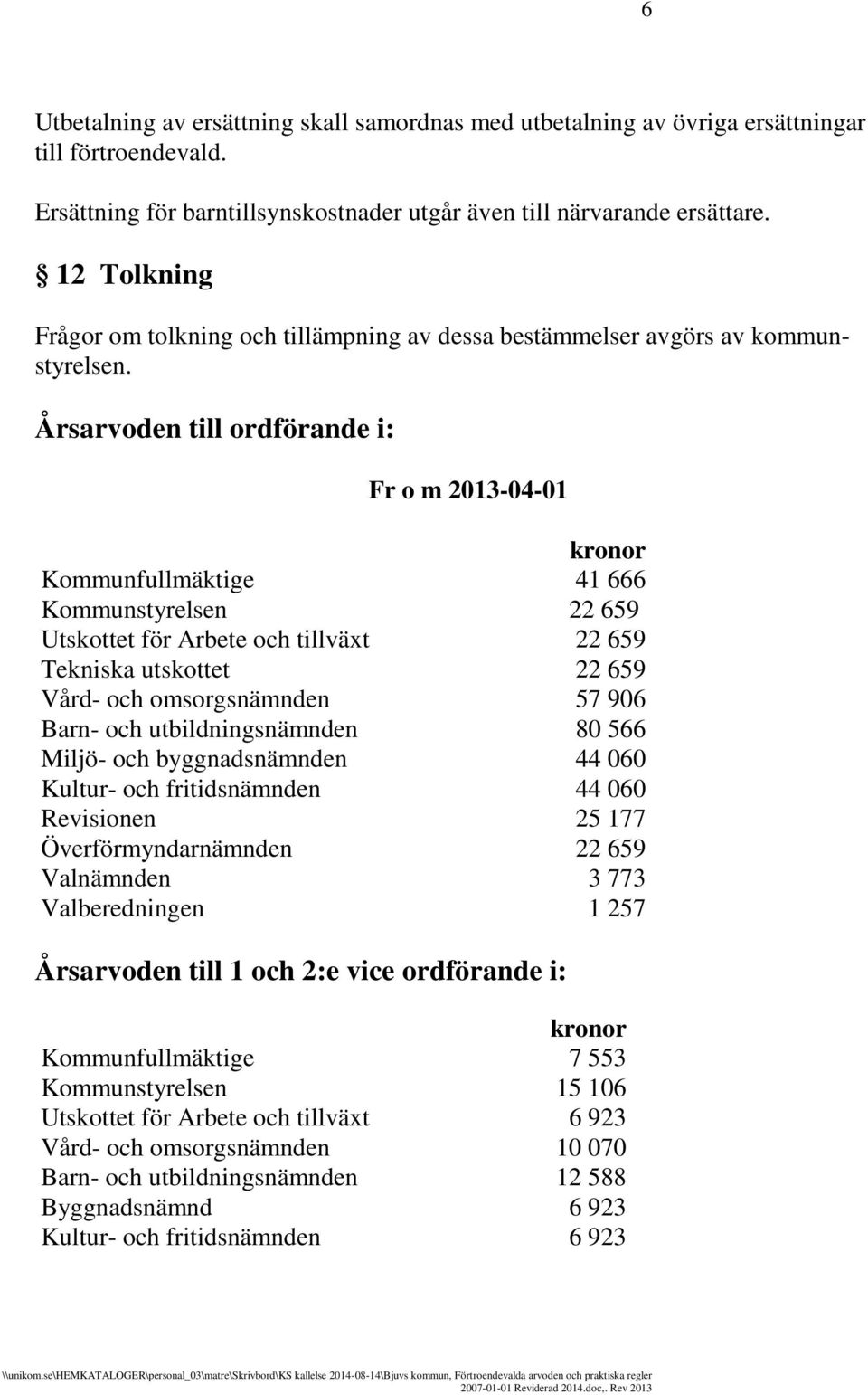 Årsarvoden till ordförande i: Fr o m 2013-04-01 kronor Kommunfullmäktige 41 666 Kommunstyrelsen 22 659 Utskottet för Arbete och tillväxt 22 659 Tekniska utskottet 22 659 Vård- och omsorgsnämnden 57