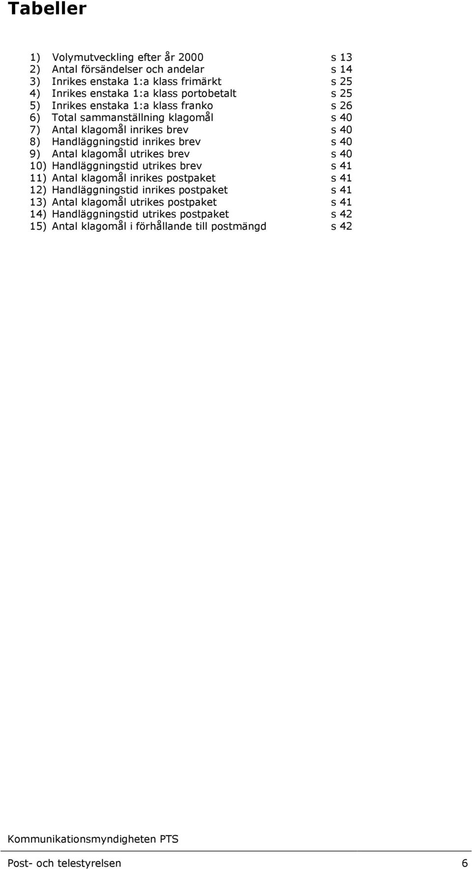 brev s 40 9) Antal klagomål utrikes brev s 40 10) Handläggningstid utrikes brev s 41 11) Antal klagomål inrikes postpaket s 41 12) Handläggningstid inrikes