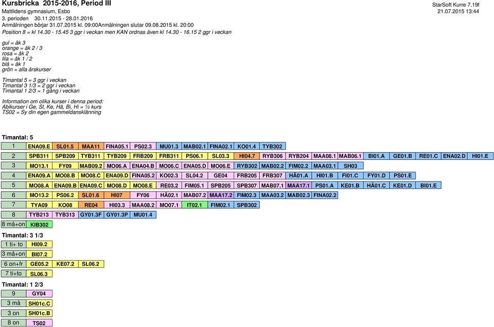 2 MO06.A ENA04.B MO06.C ENA05.D MO06.E RYB302 MAB02.2 FIM02.2 MAA03.1 SH03 4 ENA09.A MO08.B MO08.C ENA09.D FINA05.2 KO02.3 SL04.2 GE04 FRB205 FRB307 HÄ01.A HI01.B FI01.C FY01.D PS01.E 5 MO08.A ENA09.