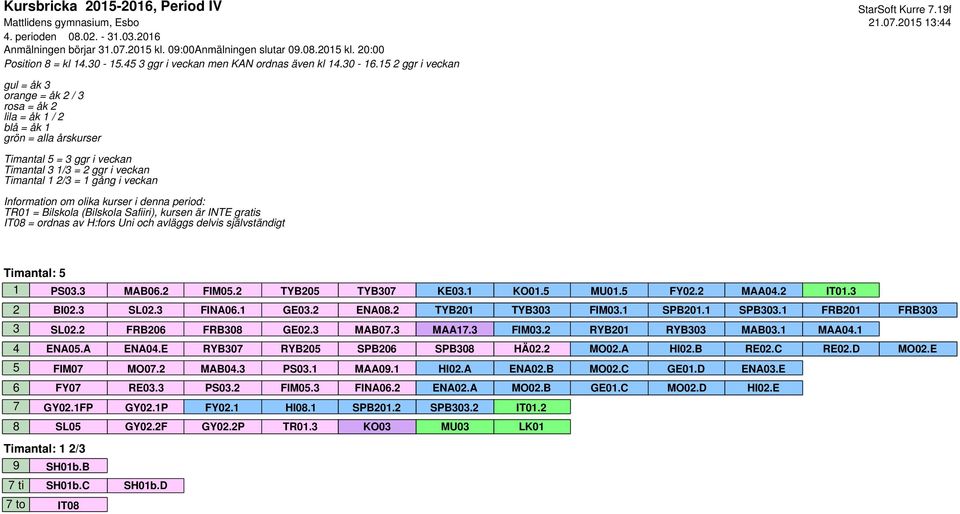 1 MAA04.1 4 ENA05.A ENA04.E RYB307 RYB205 SPB206 SPB308 HÄ02.2 MO02.A HI02.B RE02.C RE02.D MO02.E 5 FIM07 MO07.2 MAB04.3 PS03.1 MAA09.1 HI02.A ENA02.B MO02.C GE01.D ENA03.E 6 FY07 RE03.3 PS03.2 FIM05.