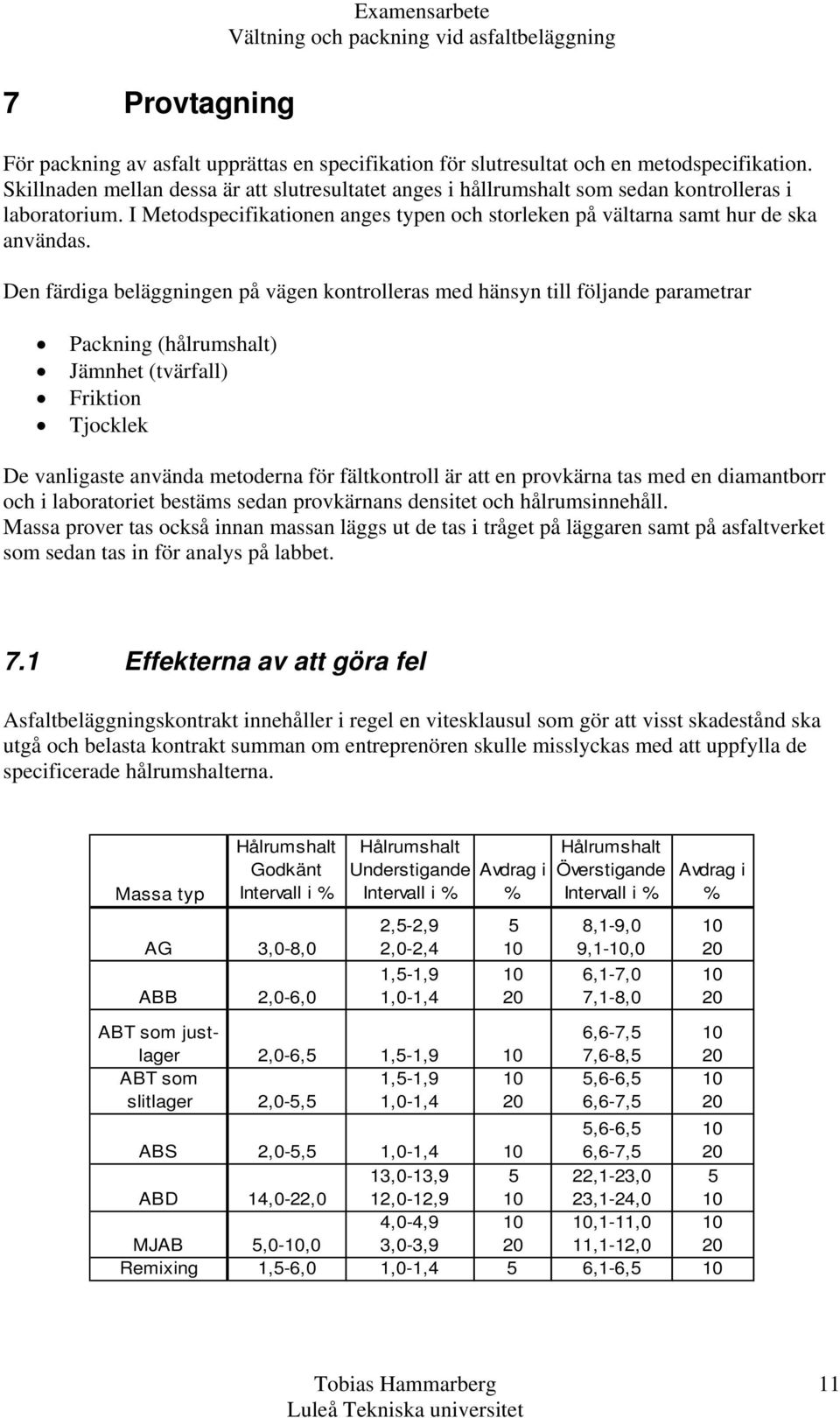 Den färdiga beläggningen på vägen kontrolleras med hänsyn till följande parametrar Packning (hålrumshalt) Jämnhet (tvärfall) Friktion Tjocklek De vanligaste använda metoderna för fältkontroll är att