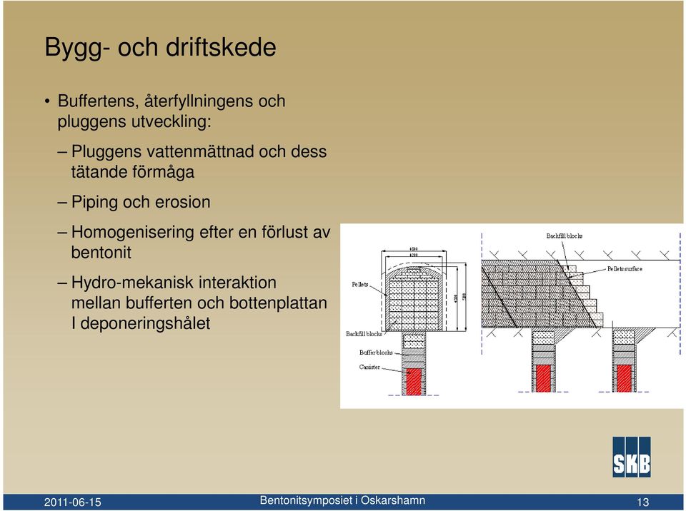 och erosion Homogenisering efter en förlust av bentonit