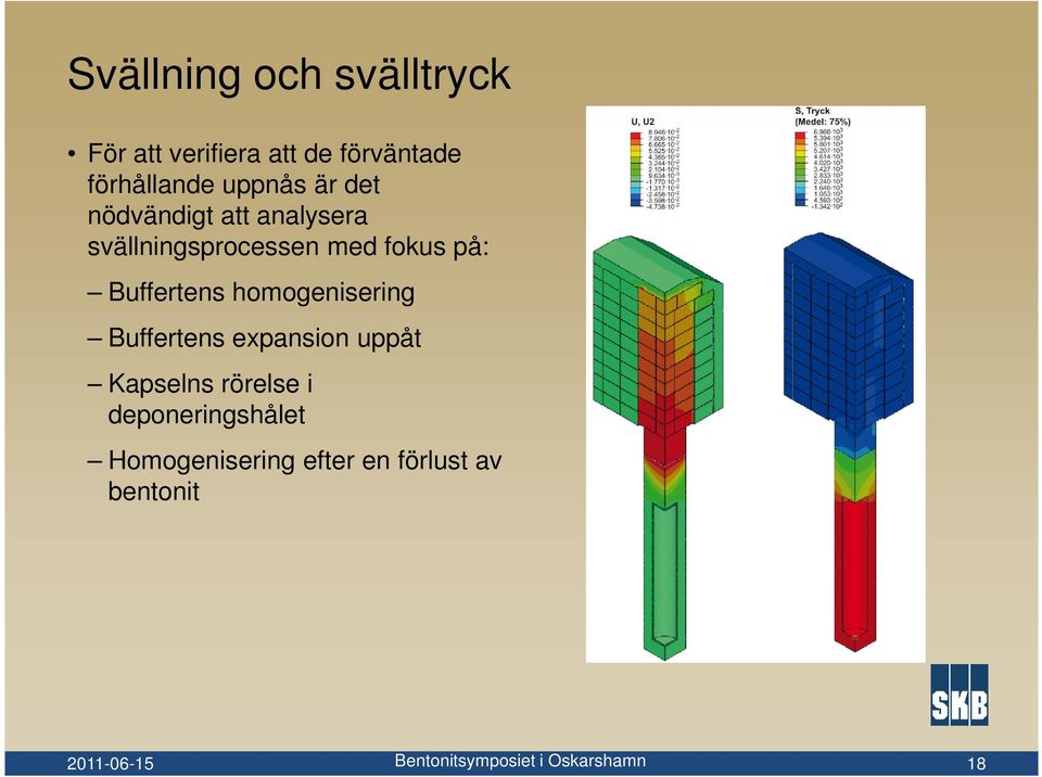 med fokus på: Buffertens homogenisering Buffertens expansion uppåt