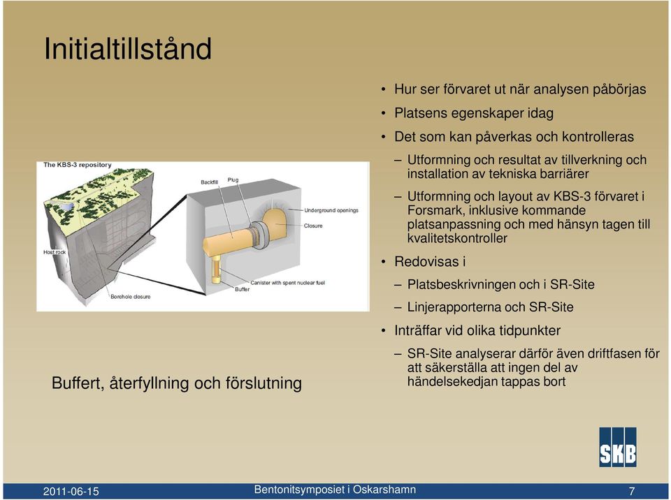 Forsmark, inklusive kommande platsanpassning och med hänsyn tagen till kvalitetskontroller Redovisas i Platsbeskrivningen och i SR-Site