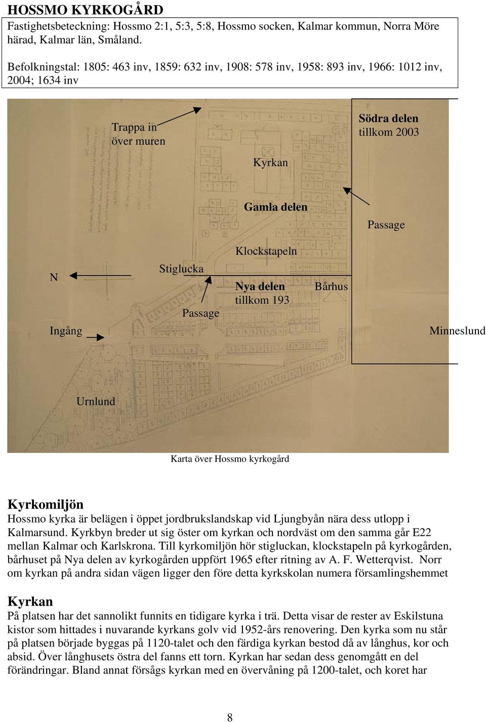 Ingång Stiglucka Passage Nya delen tillkom 193 Bårhus Minneslund Urnlund Karta över Hossmo kyrkogård Kyrkomiljön Hossmo kyrka är belägen i öppet jordbrukslandskap vid Ljungbyån nära dess utlopp i