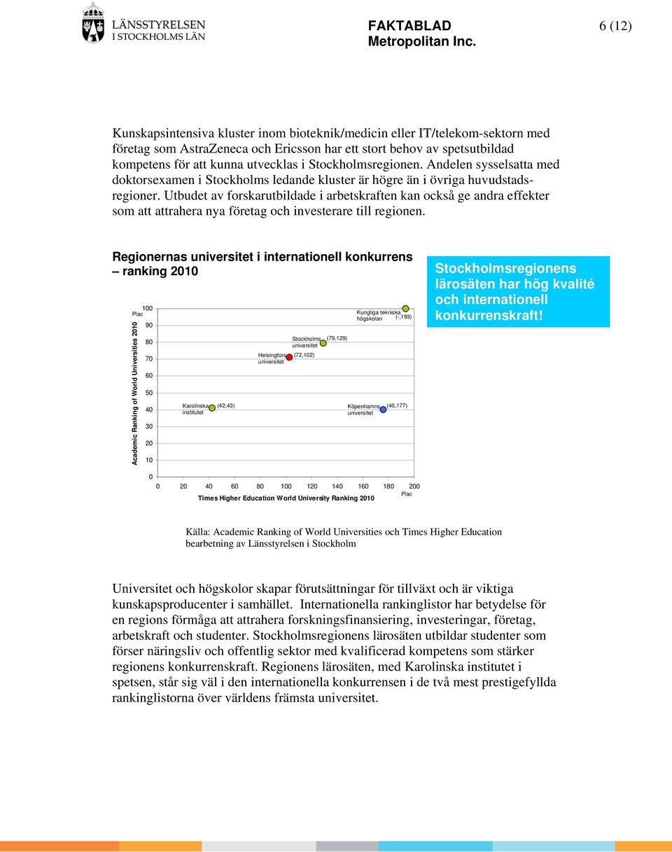 Utbudet av forskarutbildade i arbetskraften kan också ge andra effekter som att attrahera nya företag och investerare till regionen.