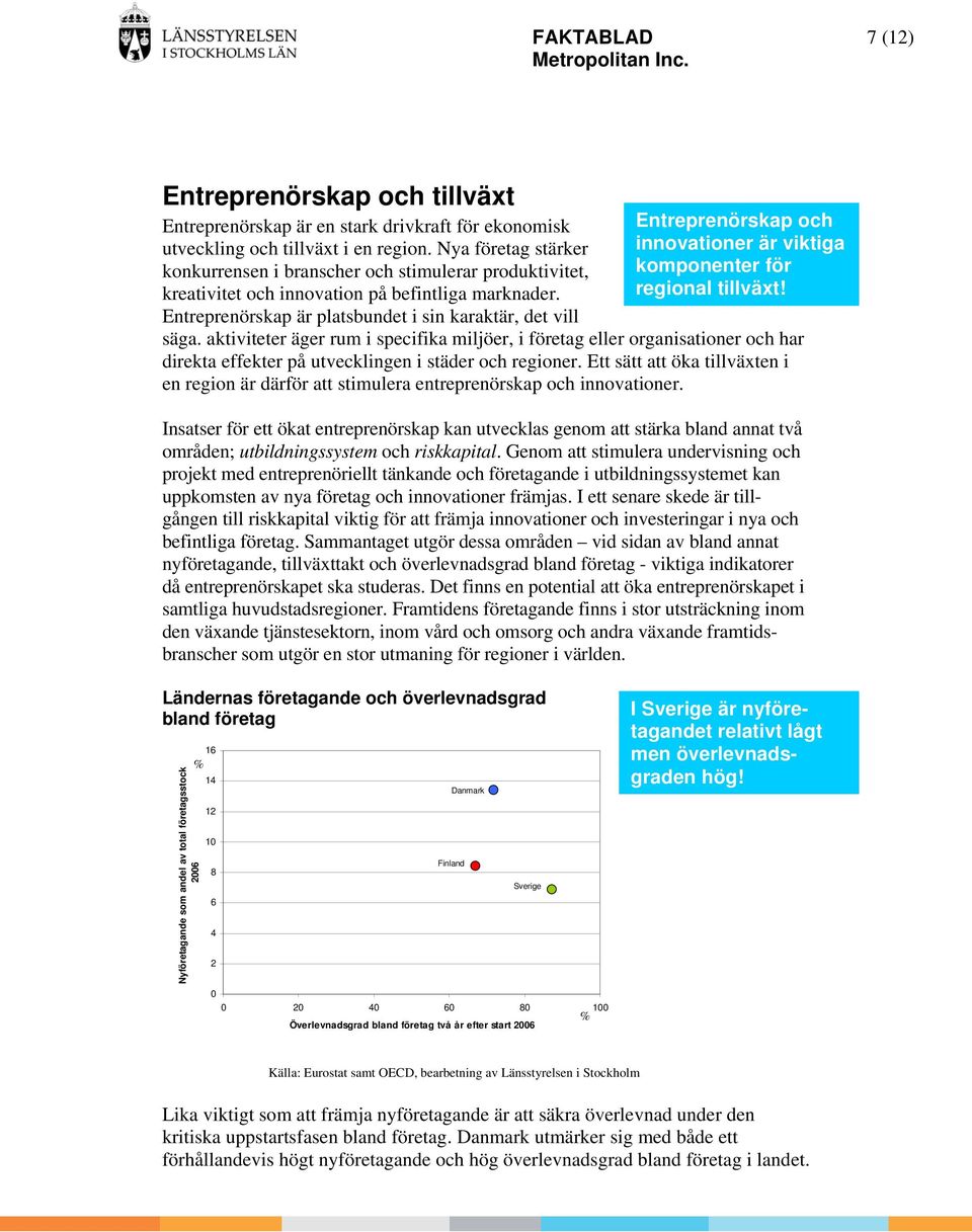 Entreprenörskap är platsbundet i sin karaktär, det vill Entreprenörskap och innovationer är viktiga komponenter för regional tillväxt! säga.