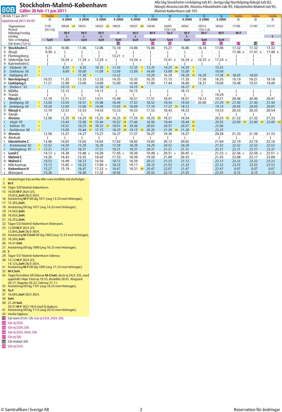29 10539 10207 10541 10513 10543 17195 17197 17177 Period 2/5-11/6 17/4-11/6 17/4-11/6 Måndag-Fredag M-F M-F M-F F M-F M-F To,F M-F M-F M-F M-F Lördag L L L L L L Sön- o Helgdag SoH SoH SoH SoH SoH