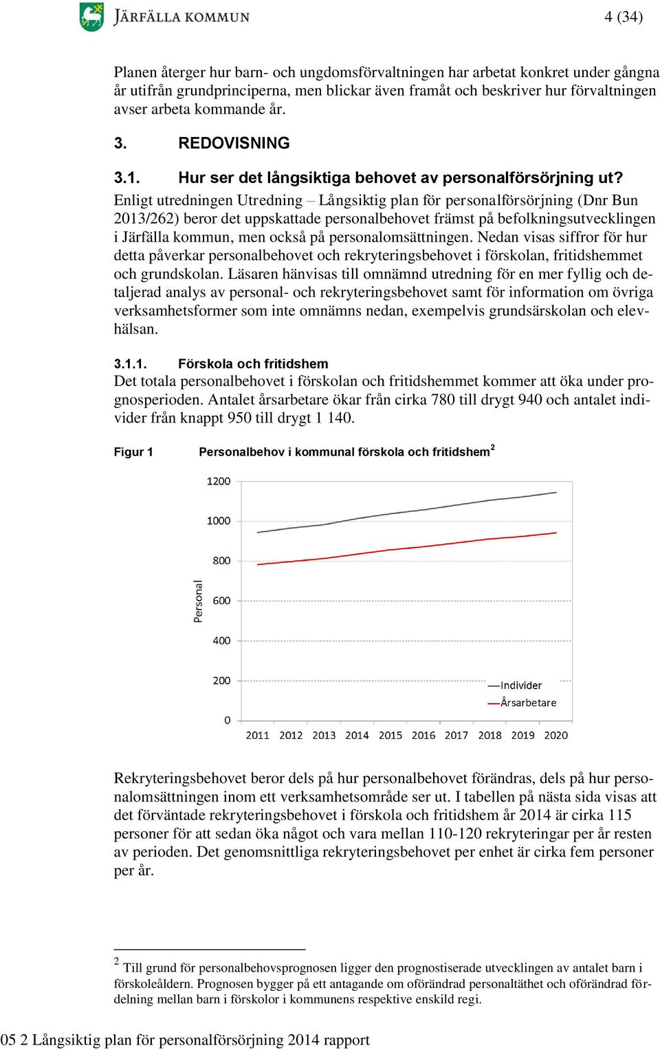 Enligt utredningen Utredning Långsiktig plan för personalförsörjning (Dnr Bun 2013/262) beror det uppskattade personalbehovet främst på befolkningsutvecklingen i Järfälla kommun, men också på