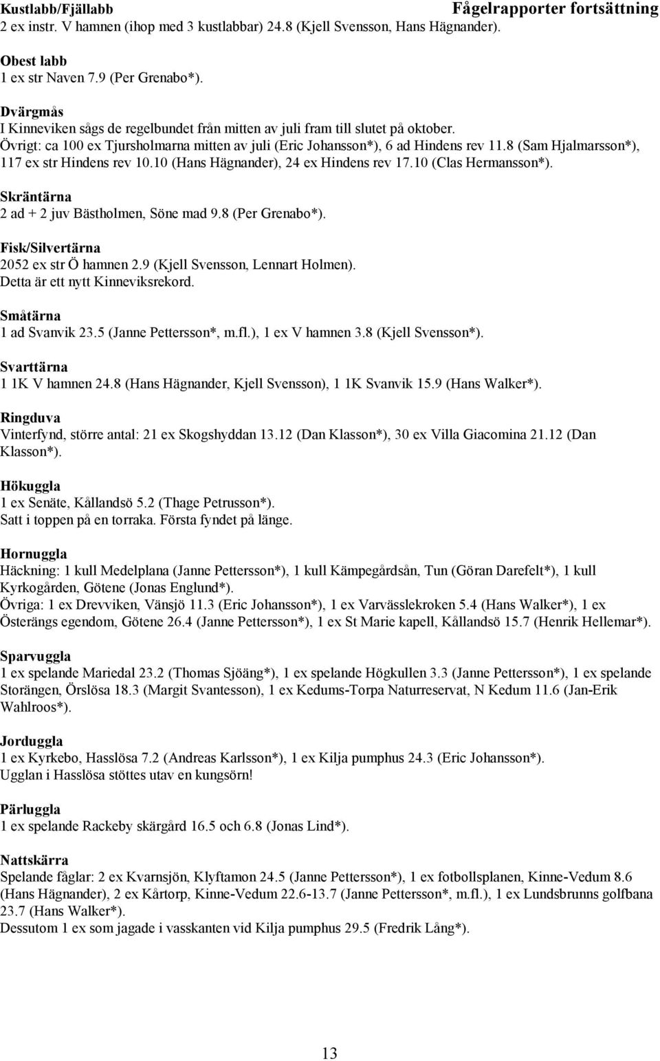 Övrigt: ca 100 ex Tjursholmarna mitten av juli (Eric Johansson*), 6 ad Hindens rev 11.8 (Sam Hjalmarsson*), 117 ex str Hindens rev 10.10 (Hans Hägnander), 24 ex Hindens rev 17.10 (Clas Hermansson*).