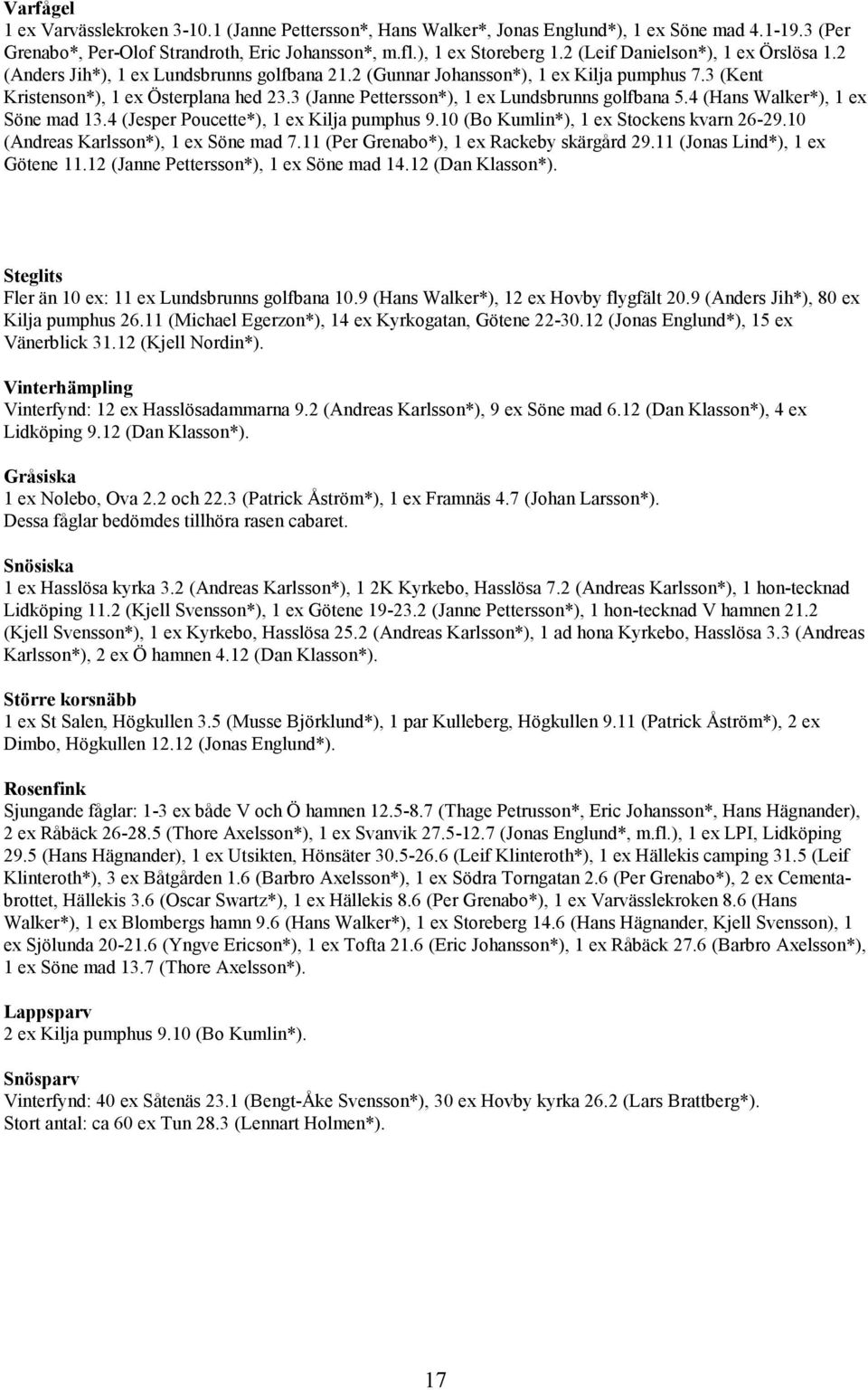 3 (Janne Pettersson*), 1 ex Lundsbrunns golfbana 5.4 (Hans Walker*), 1 ex Söne mad 13.4 (Jesper Poucette*), 1 ex Kilja pumphus 9.10 (Bo Kumlin*), 1 ex Stockens kvarn 26-29.