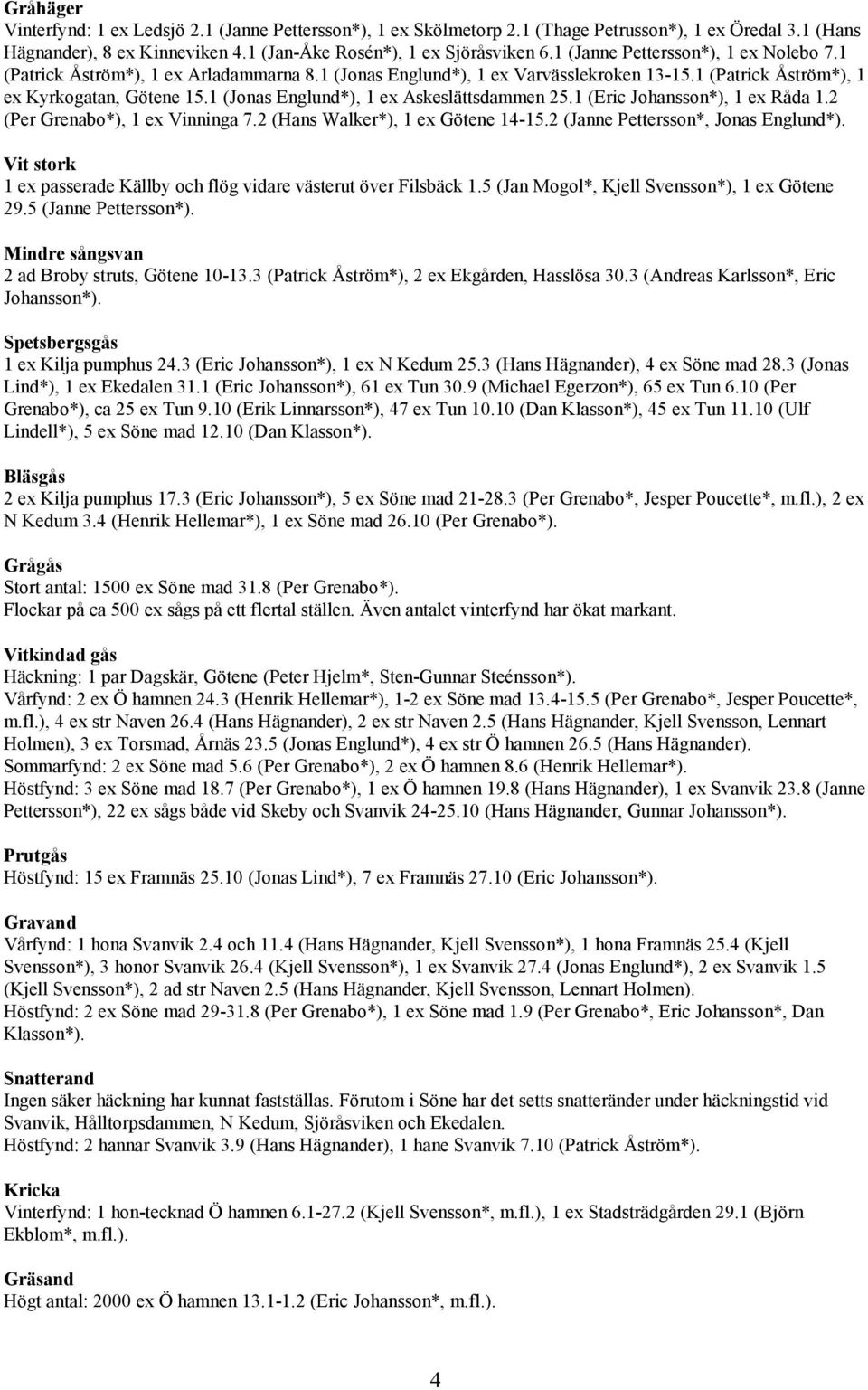 1 (Jonas Englund*), 1 ex Askeslättsdammen 25.1 (Eric Johansson*), 1 ex Råda 1.2 (Per Grenabo*), 1 ex Vinninga 7.2 (Hans Walker*), 1 ex Götene 14-15.2 (Janne Pettersson*, Jonas Englund*).