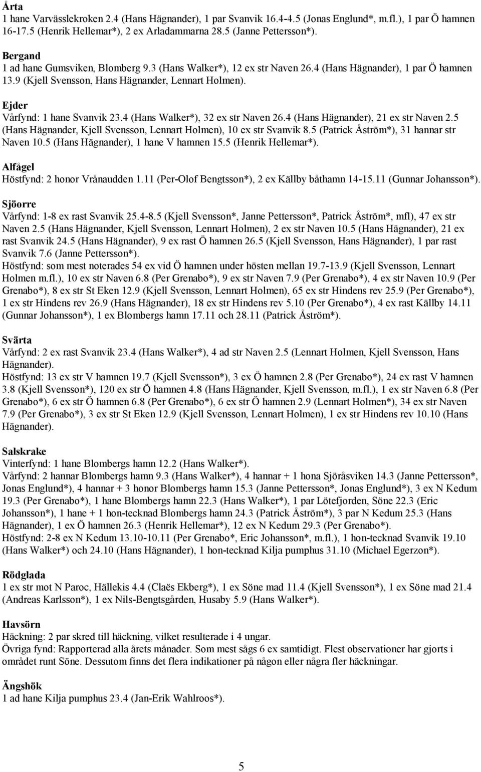 4 (Hans Walker*), 32 ex str Naven 26.4 (Hans Hägnander), 21 ex str Naven 2.5 (Hans Hägnander, Kjell Svensson, Lennart Holmen), 10 ex str Svanvik 8.5 (Patrick Åström*), 31 hannar str Naven 10.