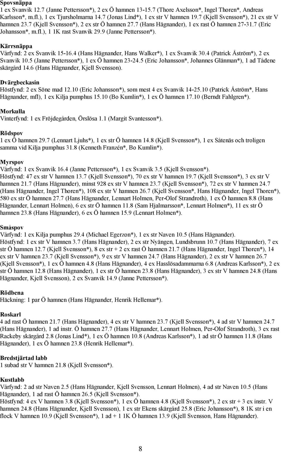 9 (Janne Pettersson*). Kärrsnäppa Vårfynd: 2 ex Svanvik 15-16.4 (Hans Hägnander, Hans Walker*), 1 ex Svanvik 30.4 (Patrick Åström*), 2 ex Svanvik 10.5 (Janne Pettersson*), 1 ex Ö hamnen 23-24.