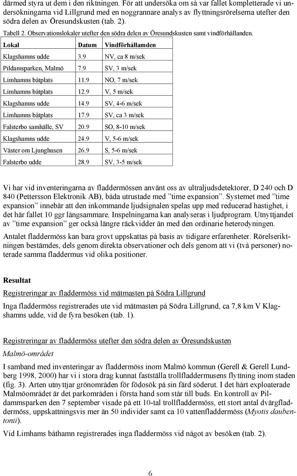 Observationslokaler utefter den södra delen av Öresundskusten samt vindförhållanden. Lokal Datum Vindförhållamden Klagshamns udde 3.9 NV, ca 8 m/sek Pildamsparken, Malmö 7.