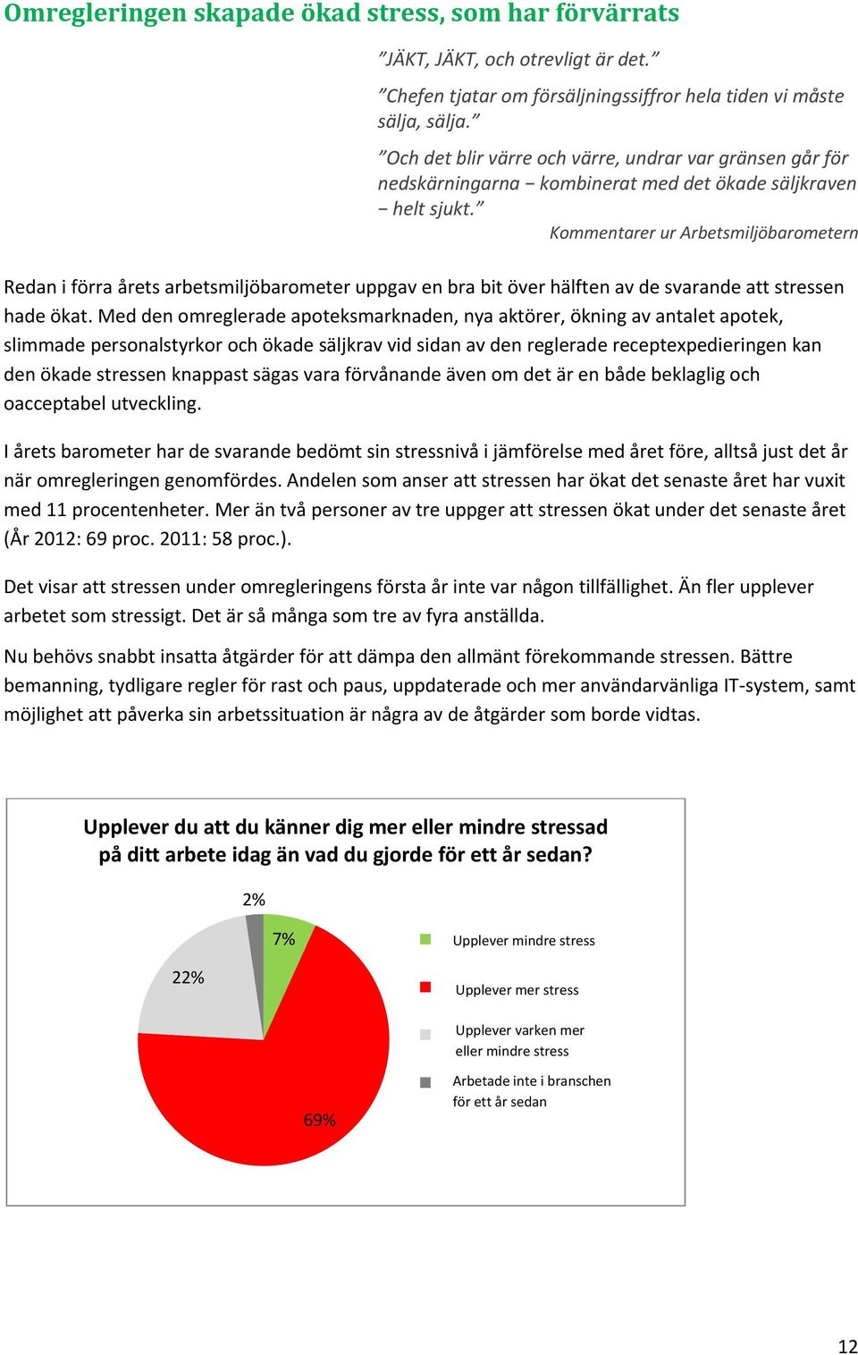 Kommentarer ur Arbetsmiljöbarometern Redan i förra årets arbetsmiljöbarometer uppgav en bra bit över hälften av de svarande att stressen hade ökat.