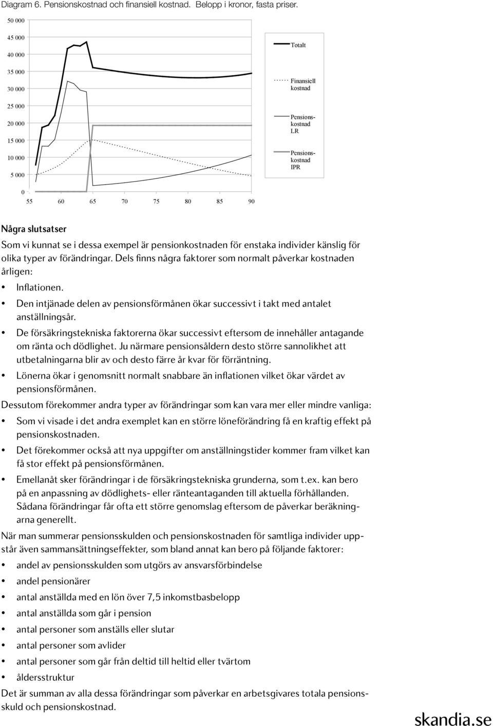 förändringar. Dels finns några faktorer som normalt påverkar kostnaden årligen: Inflationen. Den intjänade delen av pensionsförmånen ökar successivt i takt med antalet anställningsår.