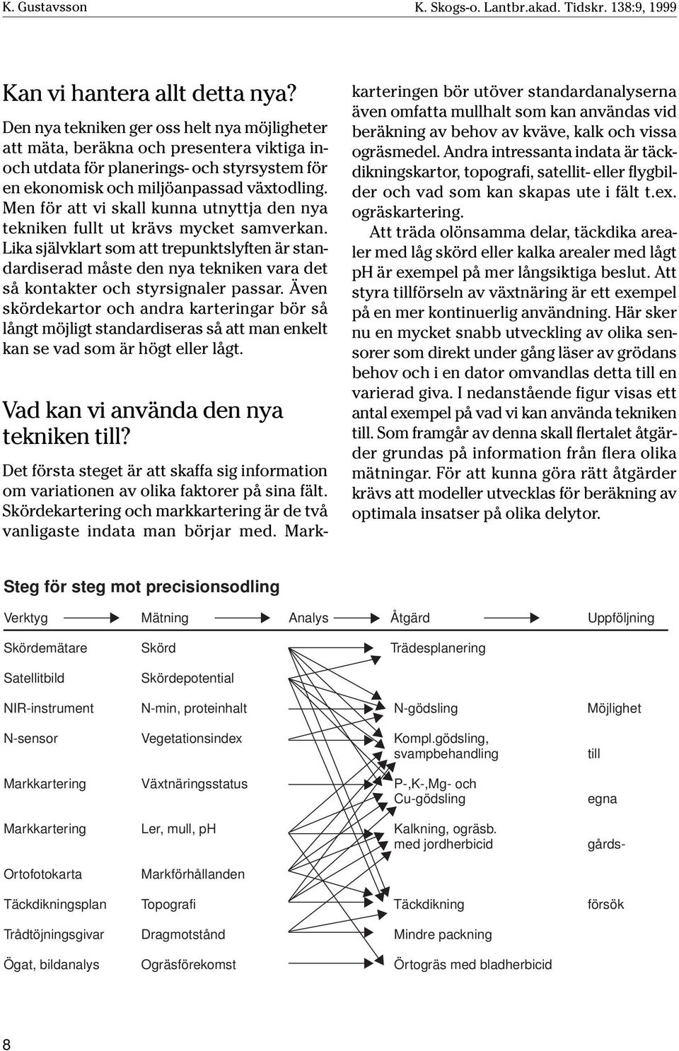 Men för att vi skall kunna utnyttja den nya tekniken fullt ut krävs mycket samverkan.