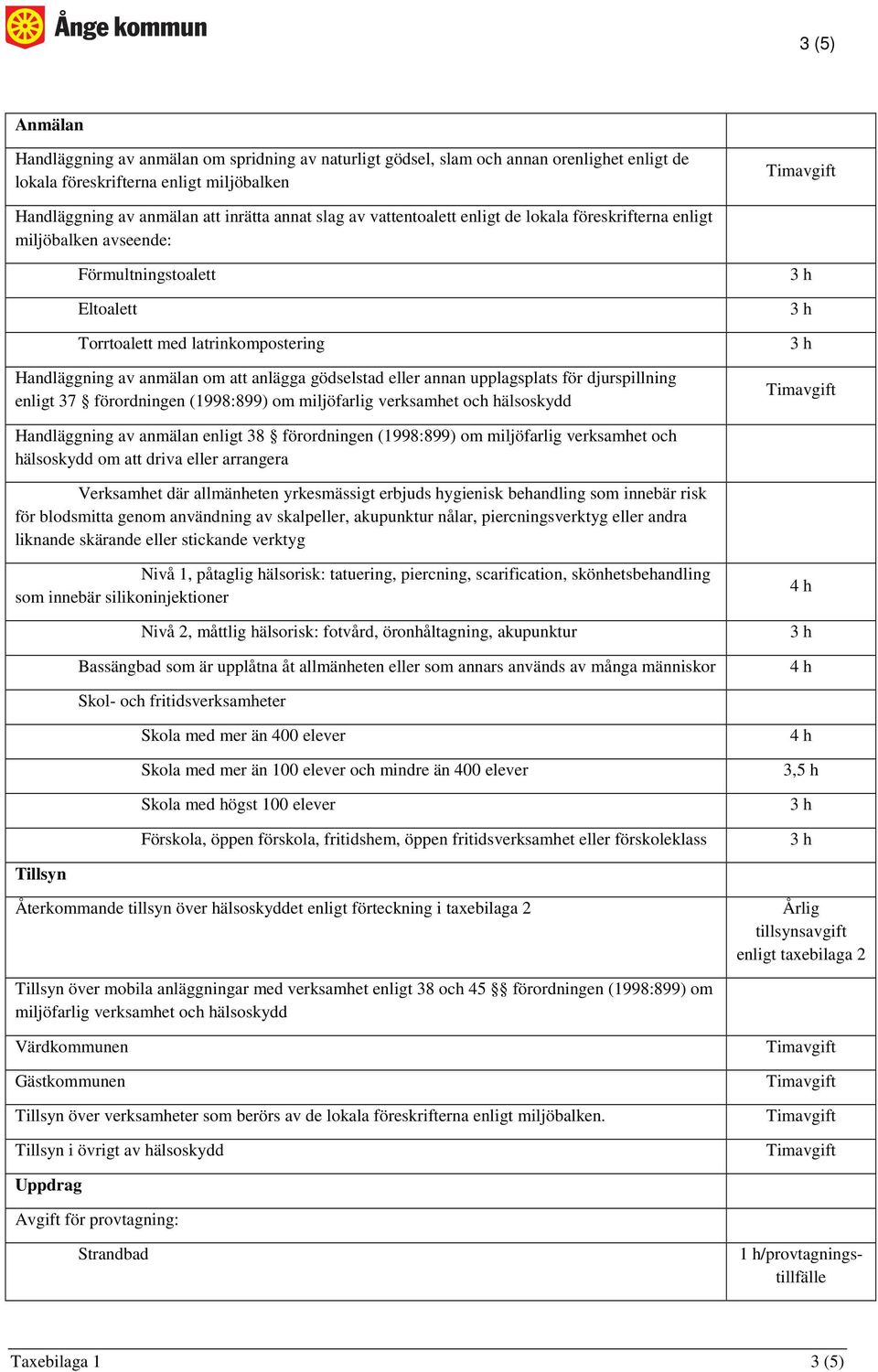 annan upplagsplats för djurspillning enligt 37 förordningen (1998:899) om miljöfarlig verksamhet och hälsoskydd Handläggning av anmälan enligt 38 förordningen (1998:899) om miljöfarlig verksamhet och