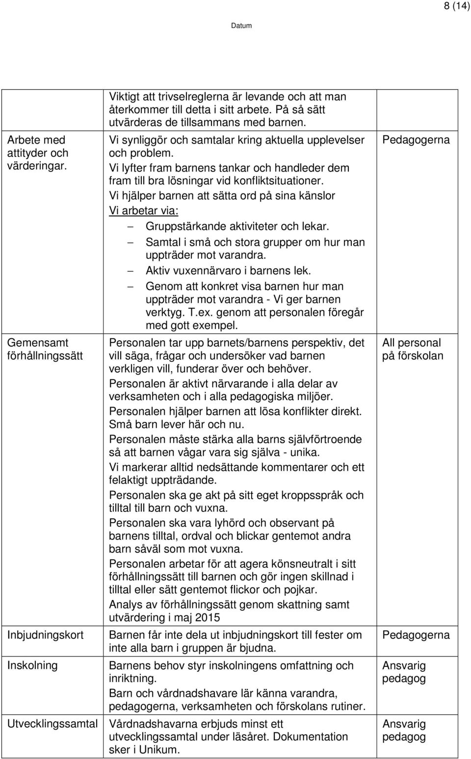 Vi lyfter fram barnens tankar och handleder dem fram till bra lösningar vid konfliktsituationer. Vi hjälper barnen att sätta ord på sina känslor Vi arbetar via: Gruppstärkande aktiviteter och lekar.