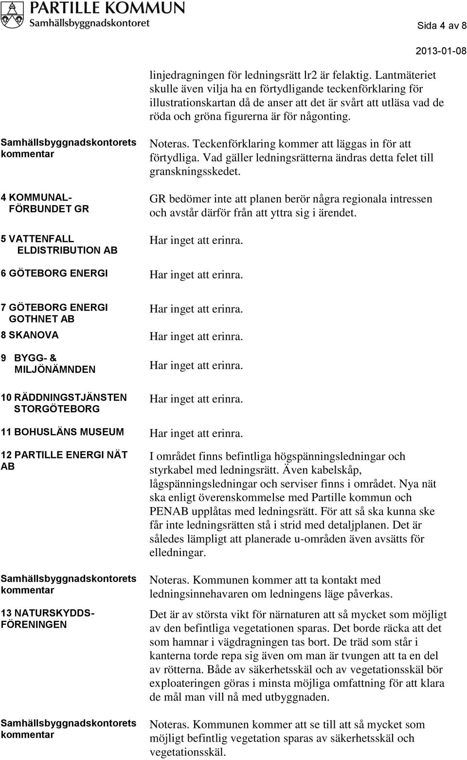 4 KOMMUNAL- FÖRBUNDET GR 5 VATTENFALL ELDISTRIBUTION AB Noteras. Teckenförklaring kommer att läggas in för att förtydliga. Vad gäller ledningsrätterna ändras detta felet till granskningsskedet.