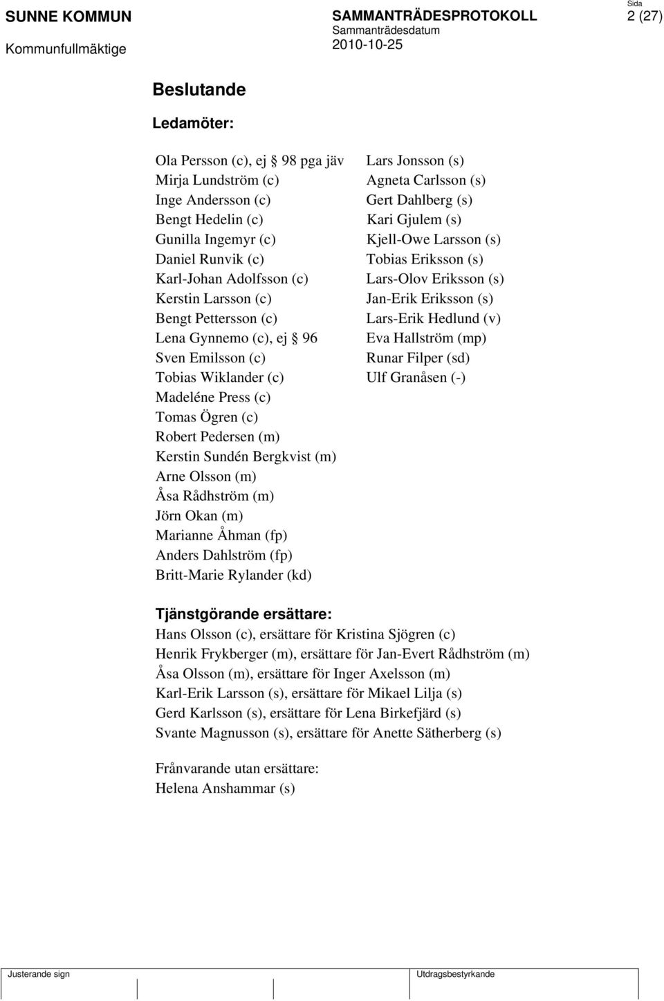 Hedlund (v) Lena Gynnemo (c), ej 96 Eva Hallström (mp) Sven Emilsson (c) Runar Filper (sd) Tobias Wiklander (c) Ulf Granåsen (-) Madeléne Press (c) Tomas Ögren (c) Robert Pedersen (m) Kerstin Sundén