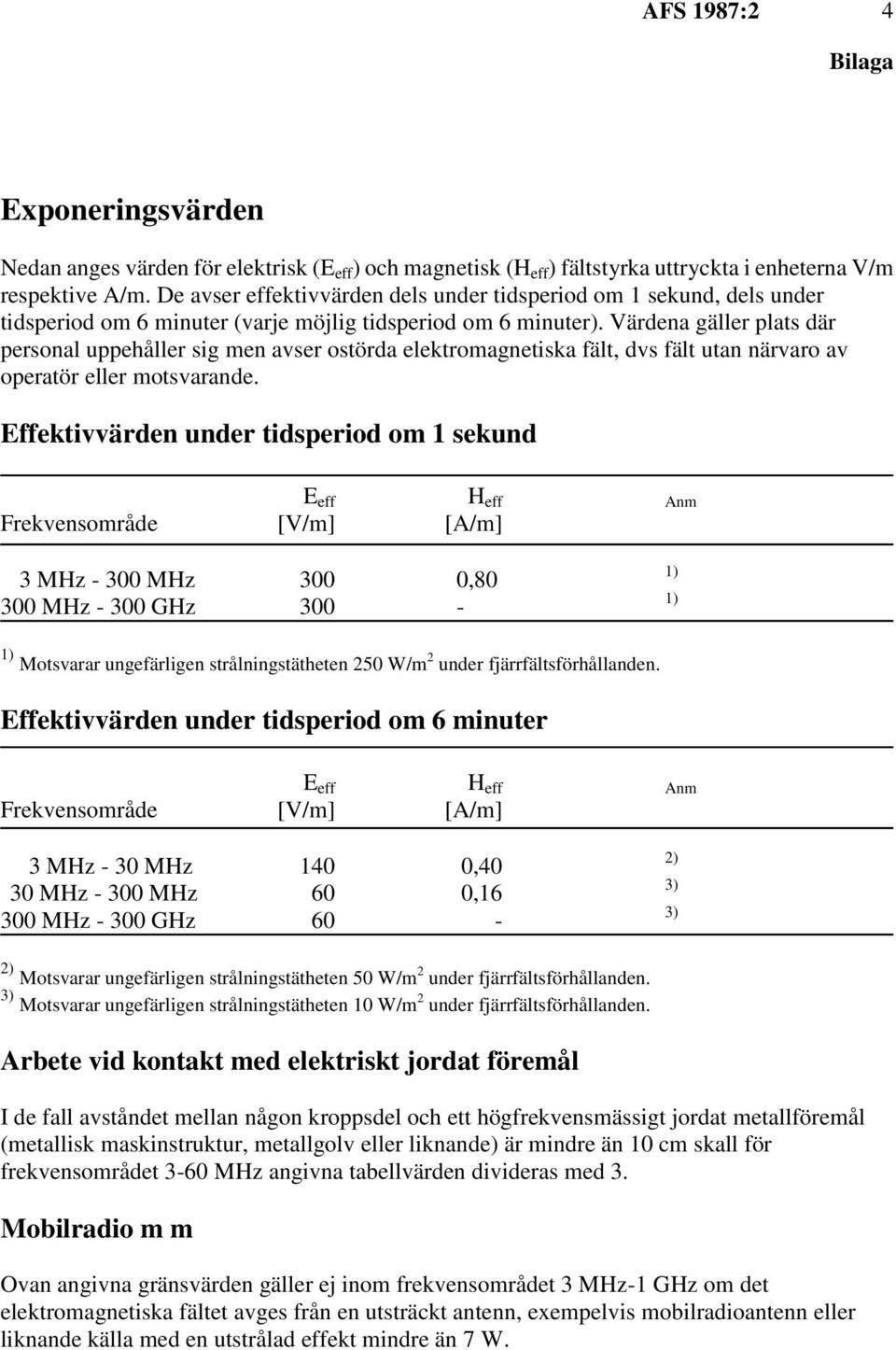 Värdena gäller plats där personal uppehåller sig men avser ostörda elektromagnetiska fält, dvs fält utan närvaro av operatör eller motsvarande.