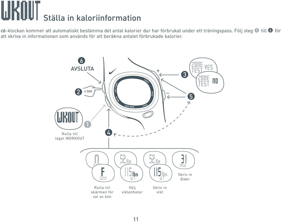 Följ steg till för att skriva in informationen som används för att beräkna antalet