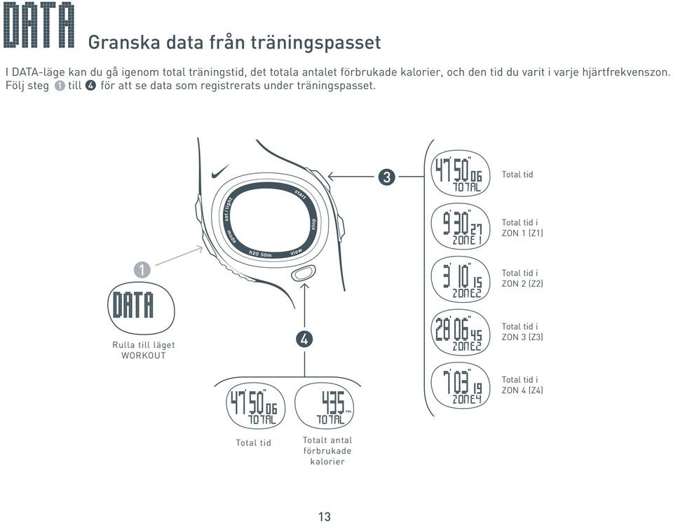 Följ steg till för att se data som registrerats under träningspasset.