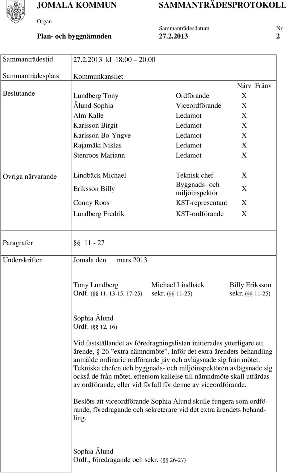 X Karlsson Birgit Ledamot X Karlsson Bo-Yngve Ledamot X Rajamäki Niklas Ledamot X Stenroos Mariann Ledamot X Lindbäck Michael Teknisk chef X Eriksson Billy Byggnads- och miljöinspektör X Conny Roos