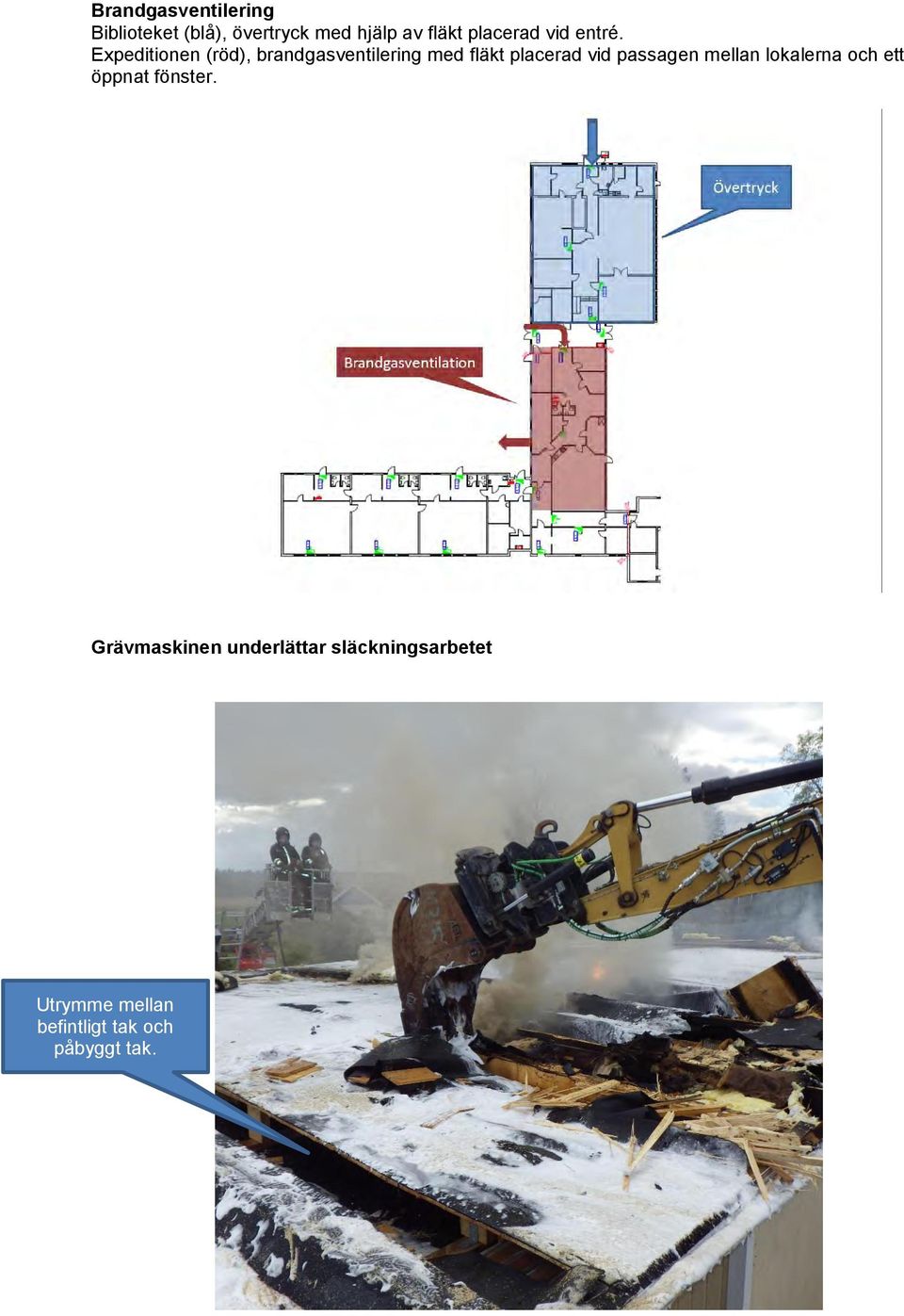 Expeditionen (röd), brandgasventilering med fläkt placerad vid passagen