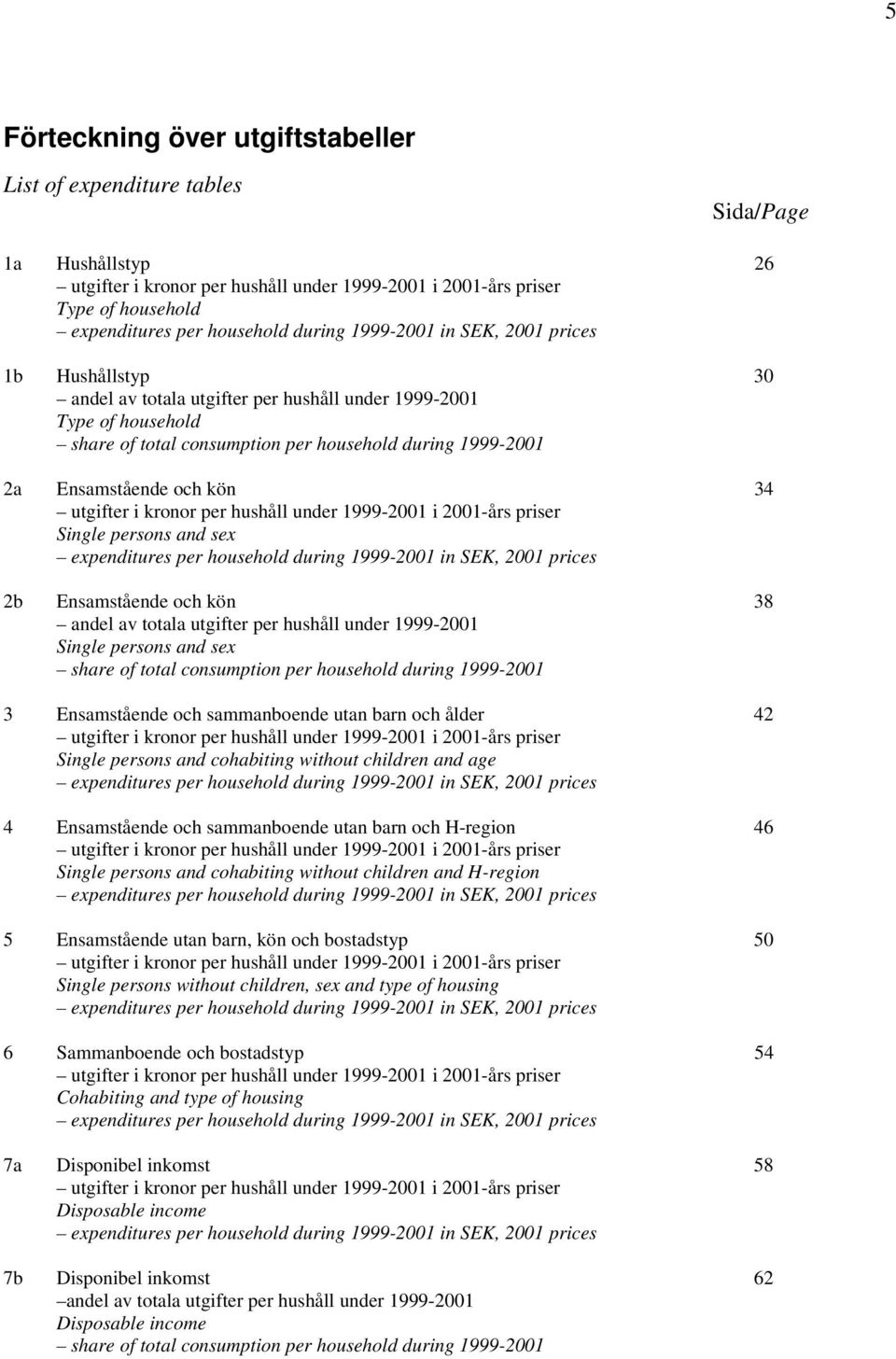 och kön 34 utgifter i kronor per hushåll under 1999-2001 i 2001-års priser Single persons and sex expenditures per household during 1999-2001 in SK, 2001 prices 2b nsamstående och kön 38 andel av