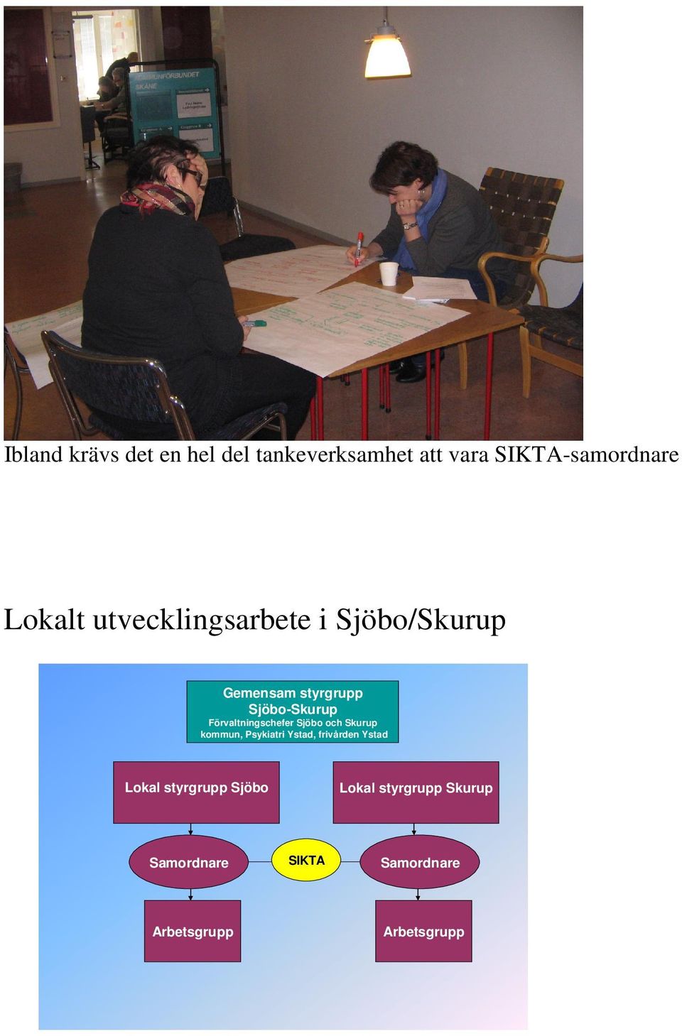 Förvaltningschefer Sjöbo och Skurup kommun, Psykiatri Ystad, frivården Ystad