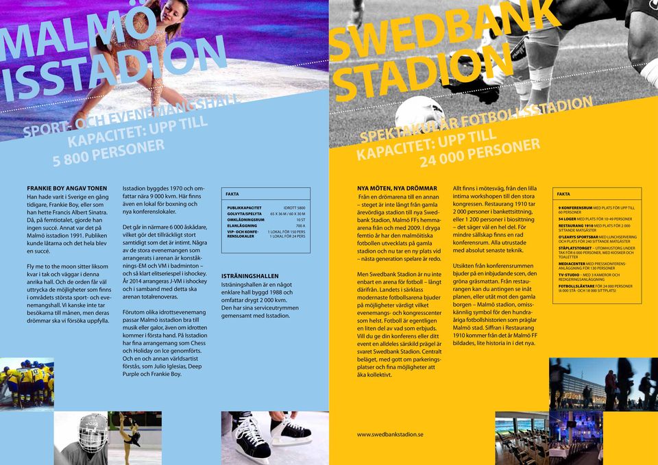 Fly me to the moon sitter liksom kvar i tak och väggar i denna anrika hall. Och de orden får väl uttrycka de möjligheter som finns i områdets största sport- och evenemangshall.