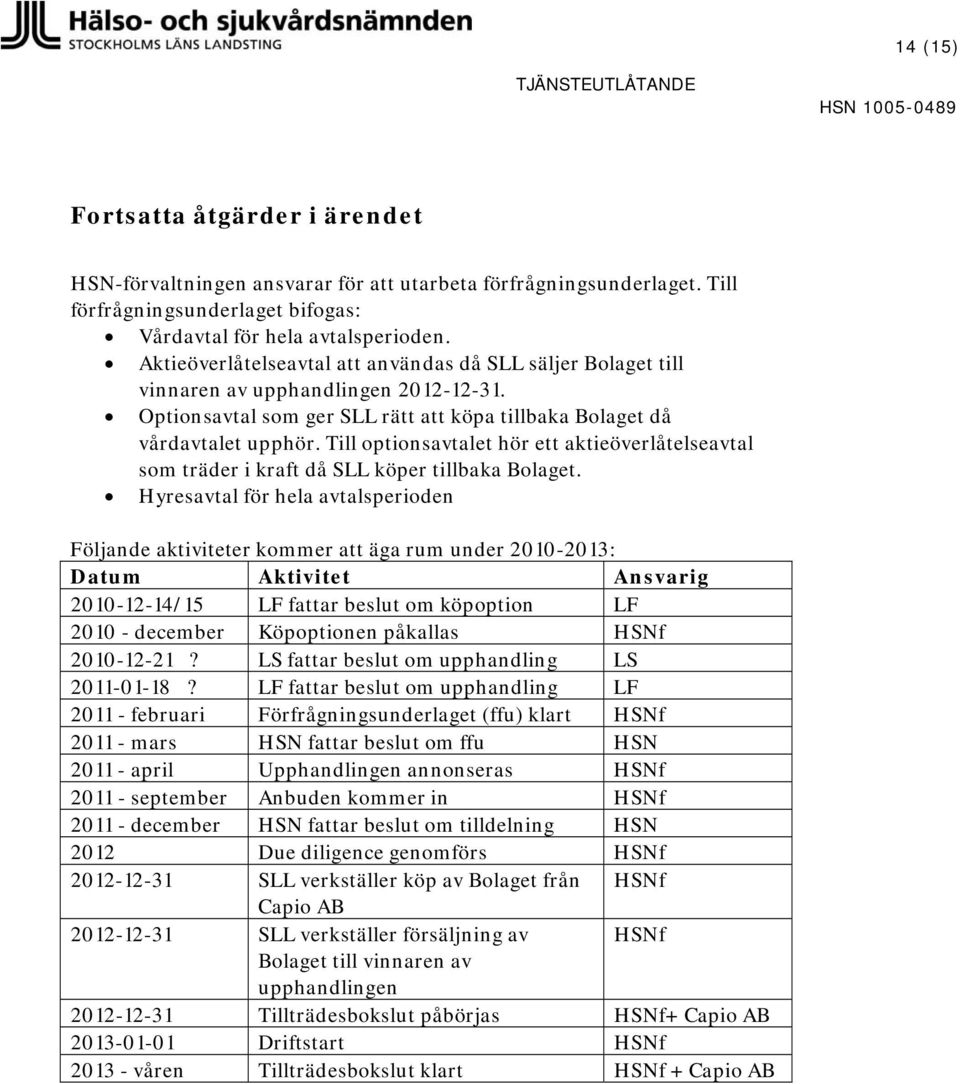 Till optionsavtalet hör ett aktieöverlåtelseavtal som träder i kraft då SLL köper tillbaka Bolaget.