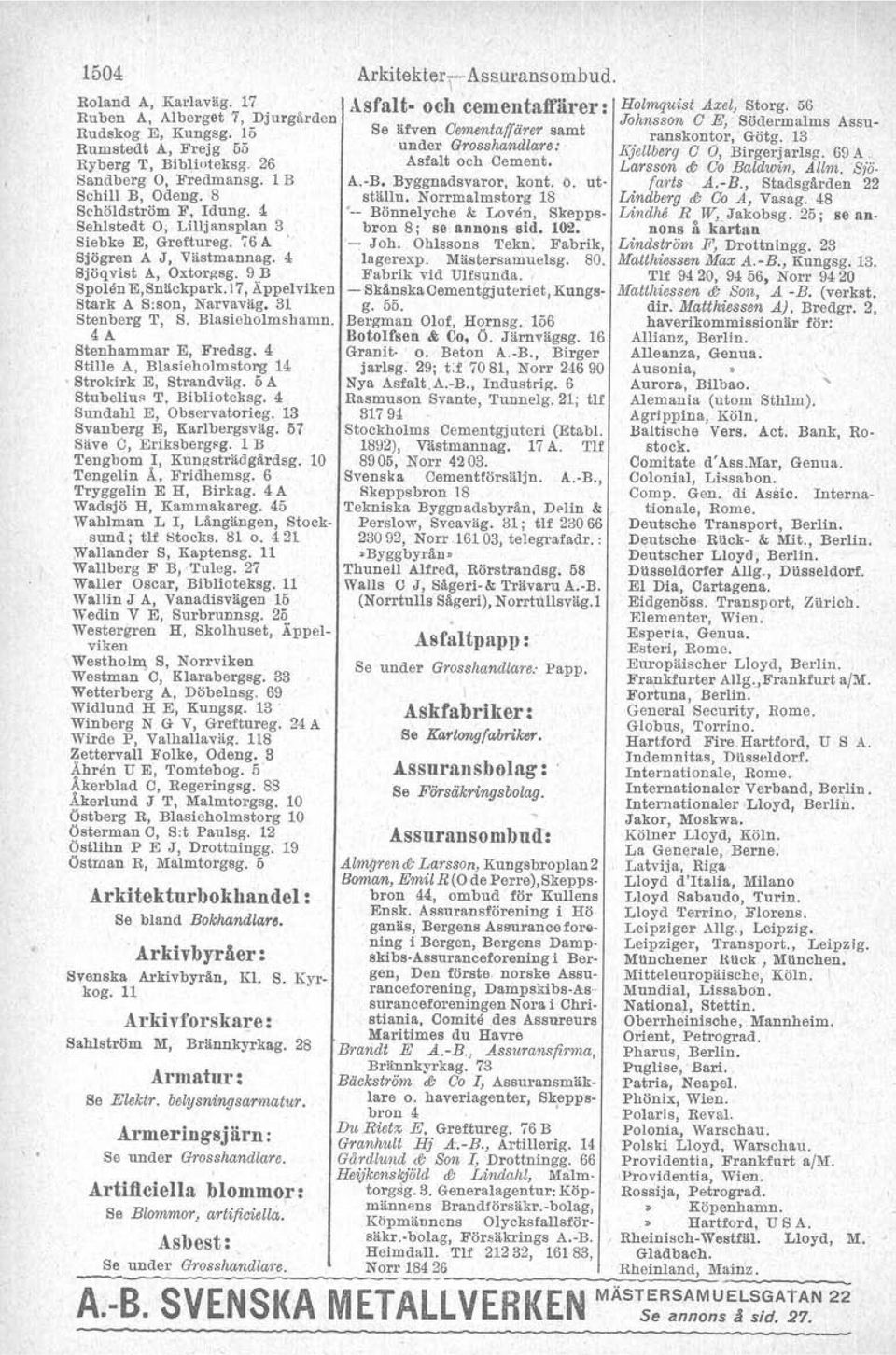 Blasieholmshamn. 4A Stenhammar E, Fredsg. 4 Stille A, Blasieholmstorg 14 Strokirk E, Strandväg. 5 A Stubelius T, Biblioteksg. 4 Sundahi E, Observatorieg. 13 Svanberg E, Karlbergsväg.