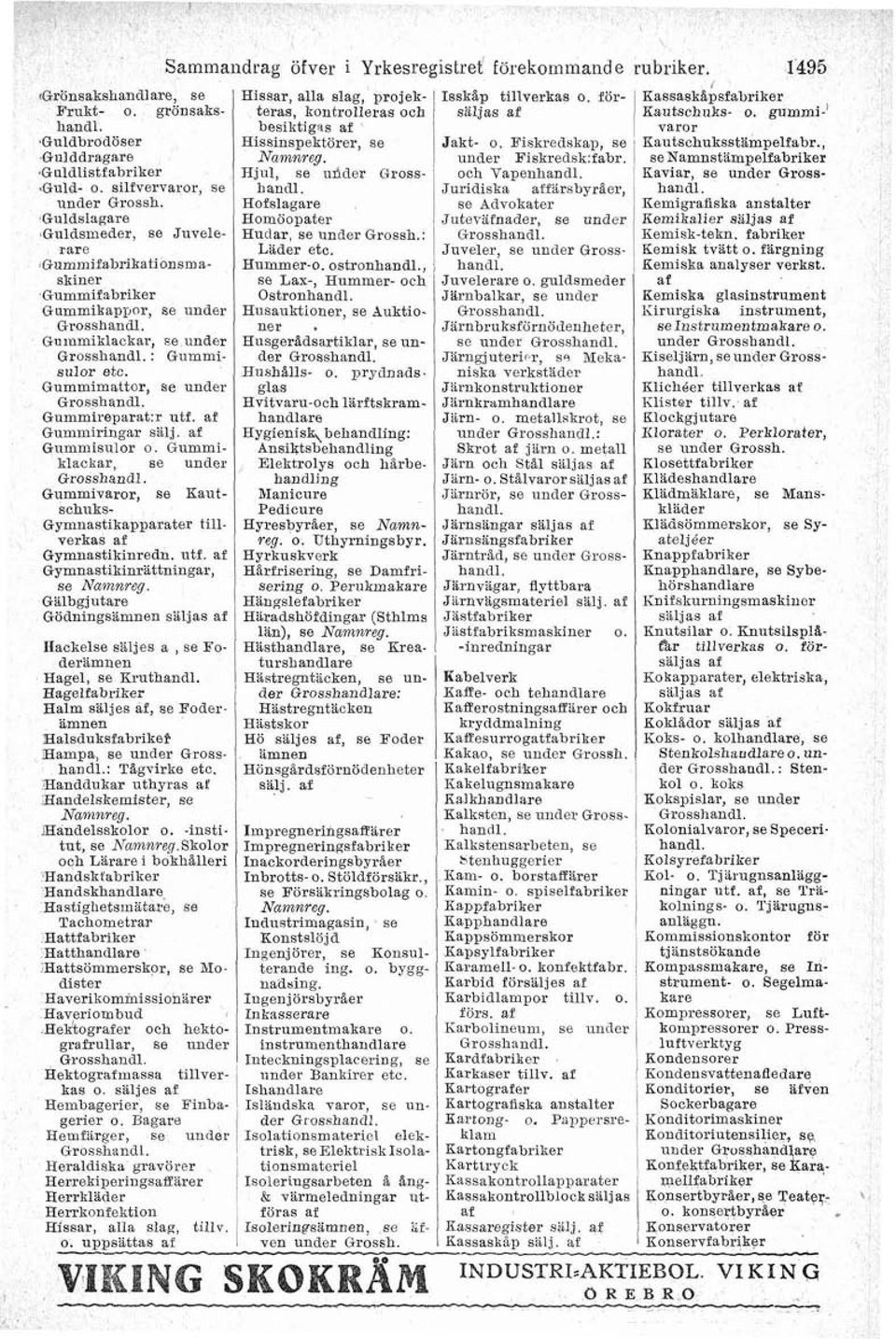 Gummi sulor etc Gummimattor, se under Grosshandl Gummireparat r utf Gummiringar salj Gnmmisulor o Gummiklackar, se under Grosshandl Gummivaror, se Kautschuks- Gymnastikapparater till verkas