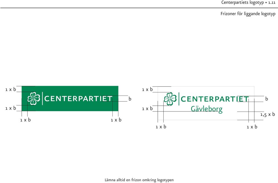 1 x b 1 x b Gävleborg 1 x b 1 x b 1 x b 1